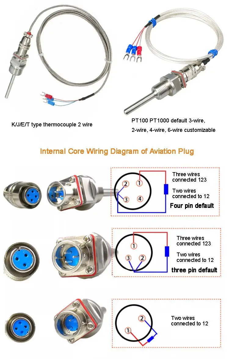 Pt100 Thermometer Sensor — product detail 4