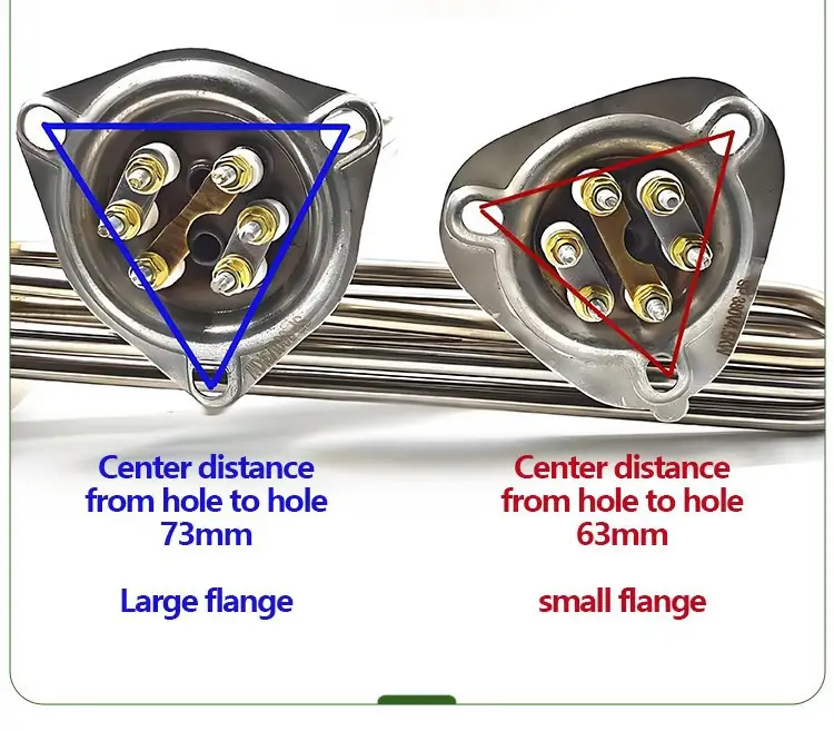 Heater Element For Dishwasher — product detail 2