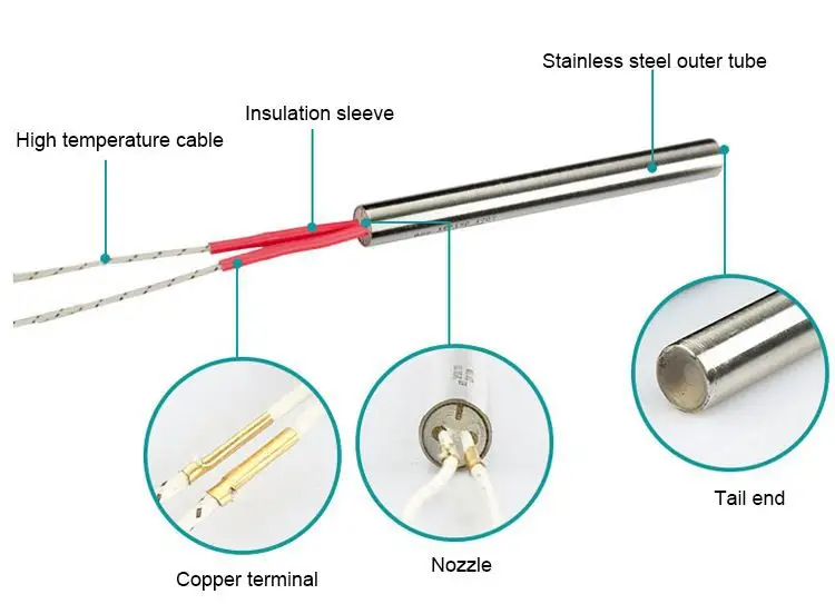 Cartridge Water Heater Element — product detail 2
