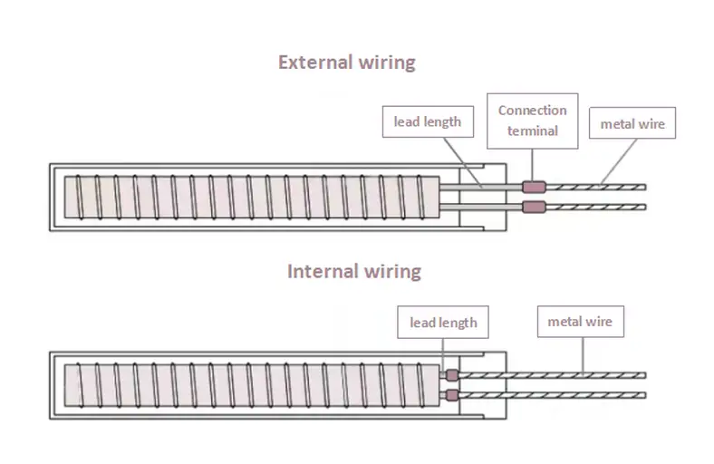 12v Heating Element — product detail 2