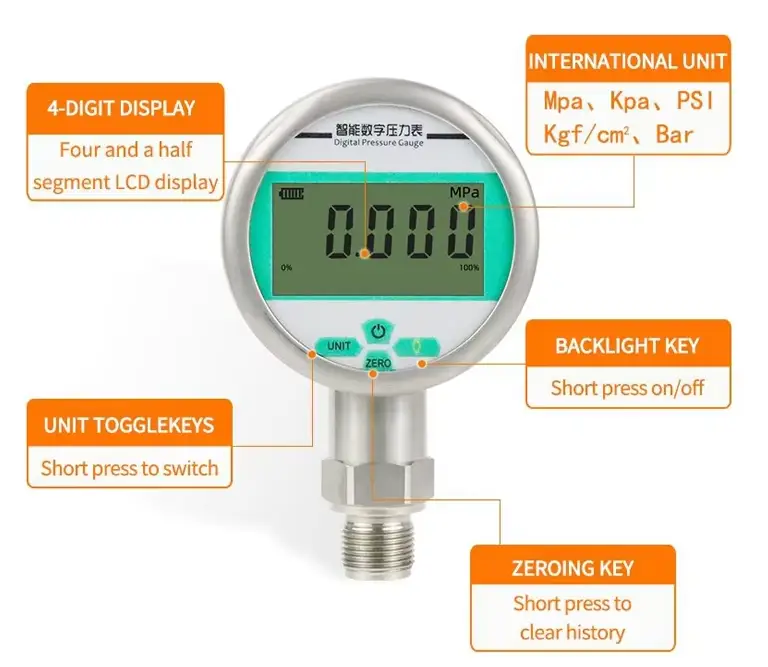 Digital Pressure Gauge — product detail 4