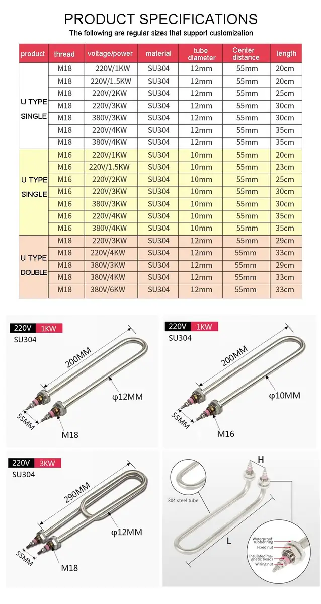 2000w Heating Element — product detail 2