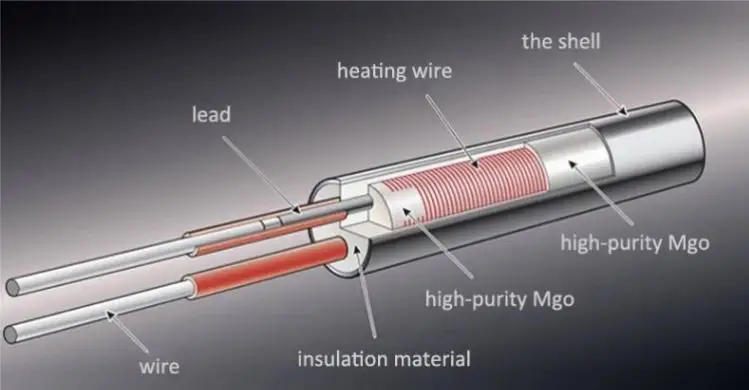 12v Heater Element — product detail 1