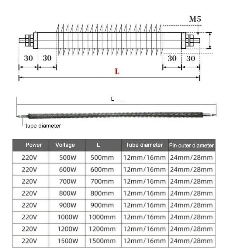 Finned Heater — product detail 8