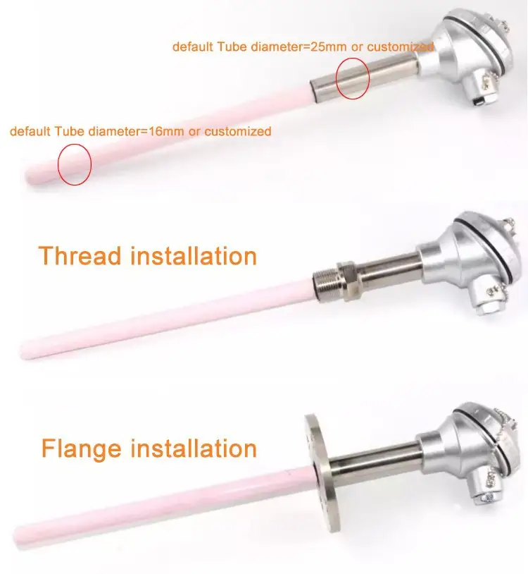 Thermal Resistance — product detail 4