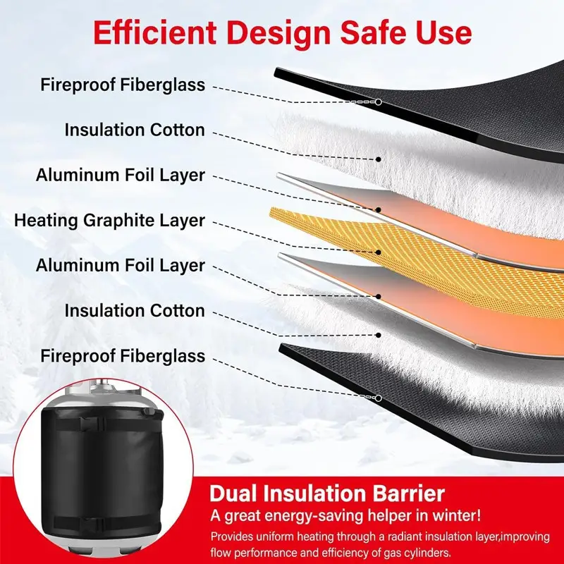 Heater Gas Cylinder — Propane Tank Heater 9 3