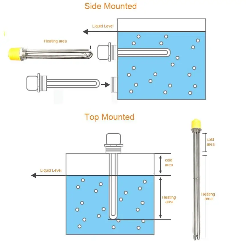 Electric Heating Element Immersion — product detail 5