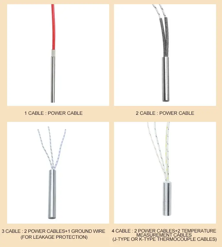 12v 3d Printer Heating Element — product detail 6