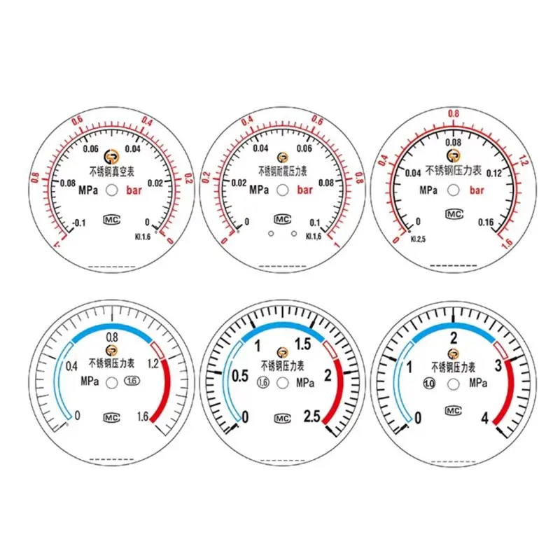 Pressure Guage — pressure gauge 3 3