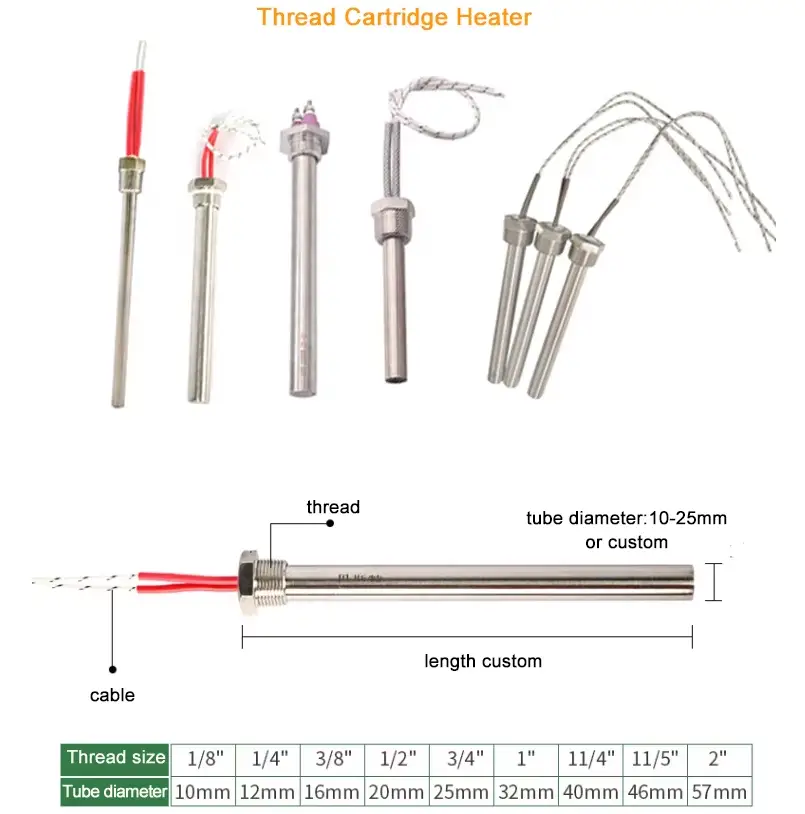 Cartridge Heater With Thread — product detail 2