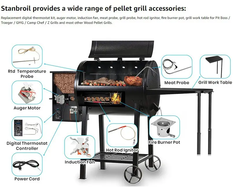 Temp Probe For Pit Boss — product detail 6