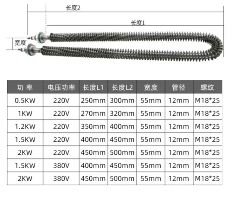 Heating Element W Shape — product detail 2