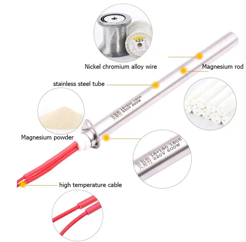 Cartridge Heater Ceramic — product detail 2