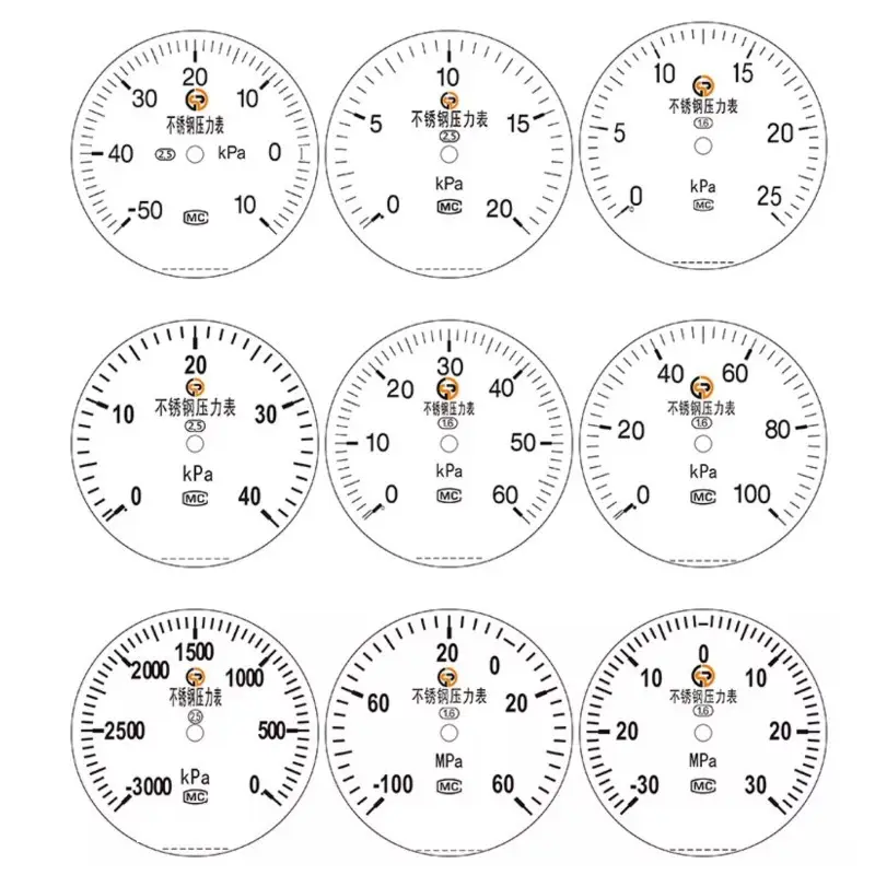 Pressure Guage — pressure gauge 4 4