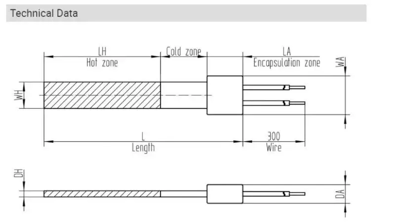 Silicon Nitride Ceramic Igniter — product detail 2