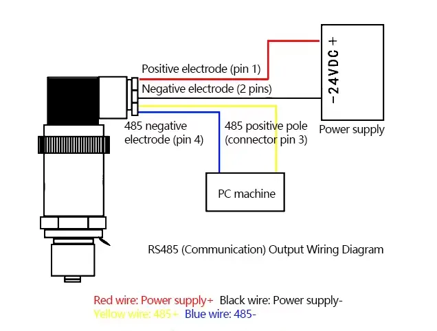 Temperature Transducer — product detail 10