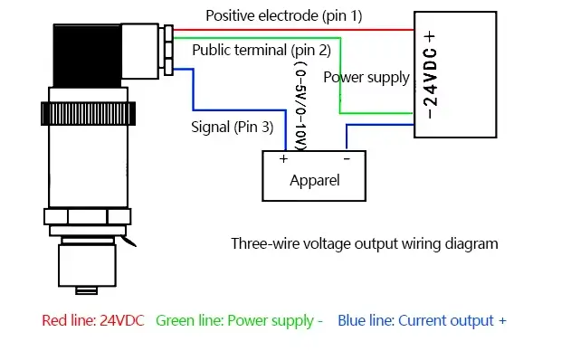 Temperature Transducer — product detail 9
