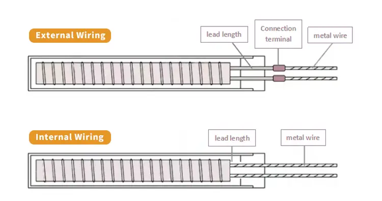 Finger Heater — 12v 24v 220v stainless steel industrial electric rod resistance heating element cartridge heater 3