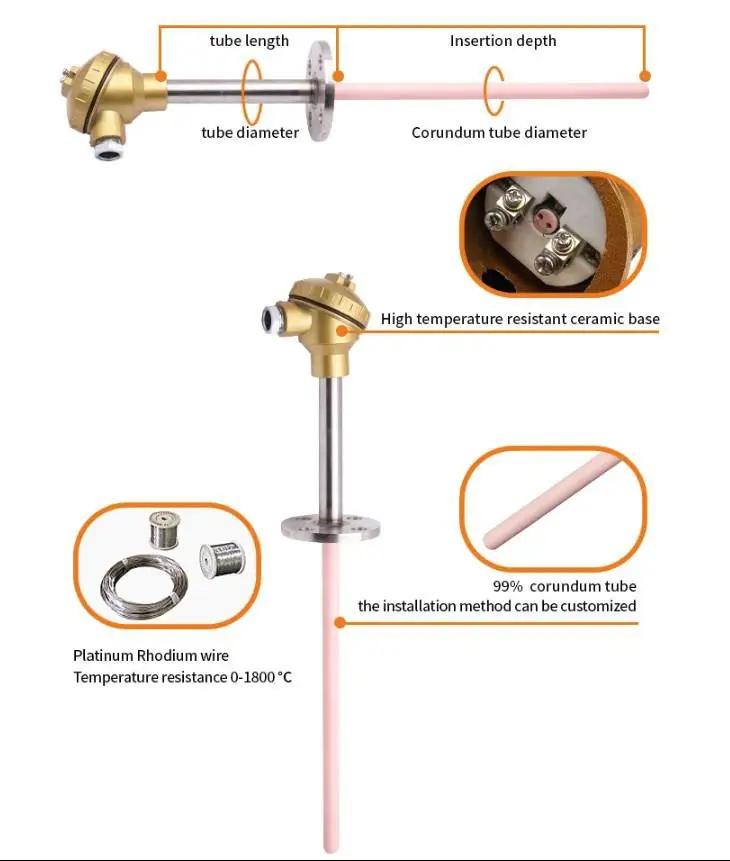 Platinum Rhodium Thermocouple Type S — image001 3