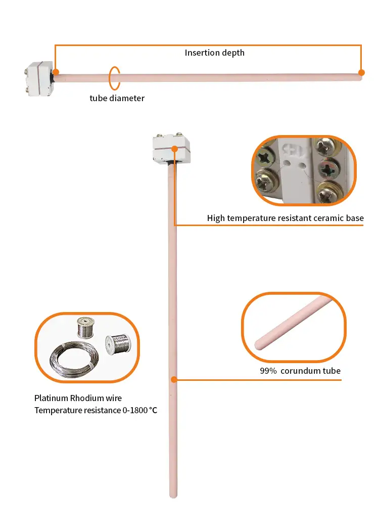 Ceramic Thermocouple — High accuracy probe ceramic tube temperature sensor thermocouple r s b type 4