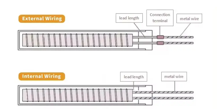 Cartridge Heater Small — product detail 2