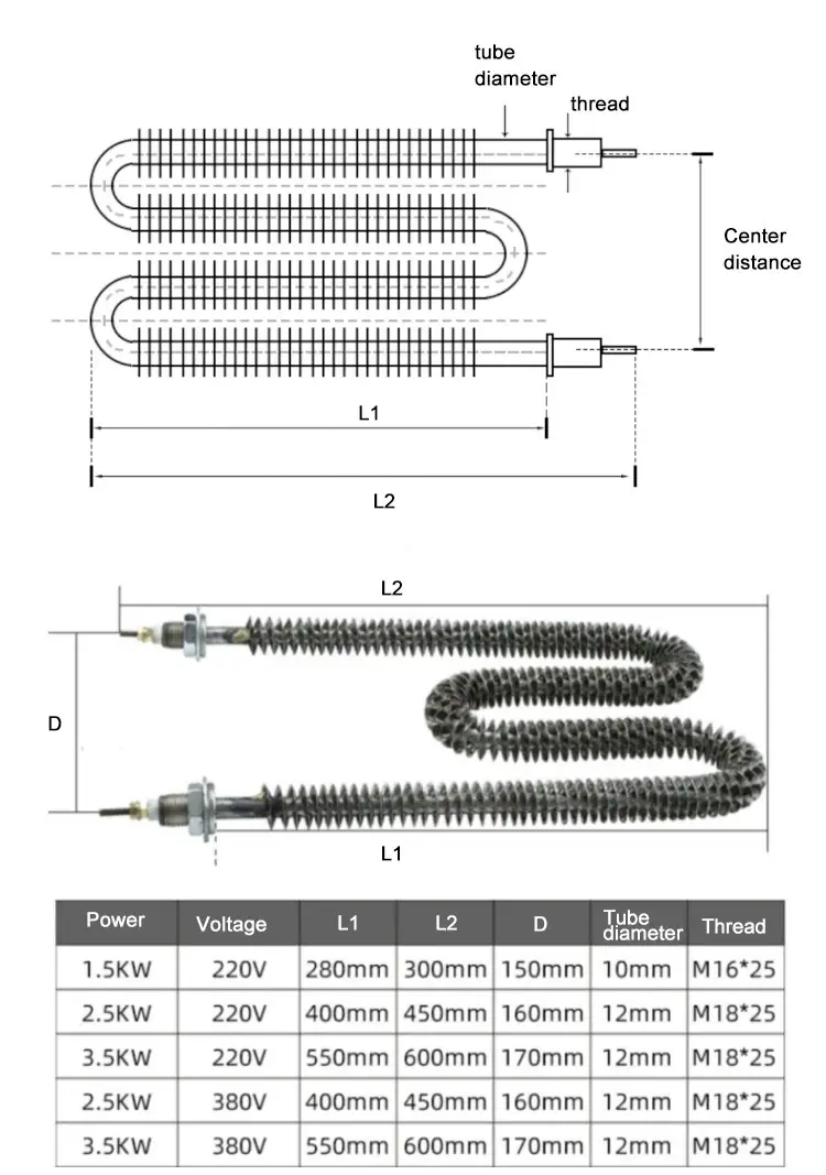 Finned Heating Element — product detail 3