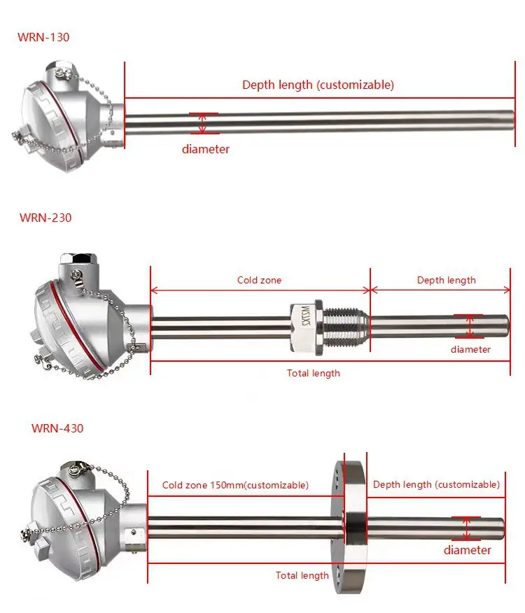 Thermocouple High Temperature — product detail 2