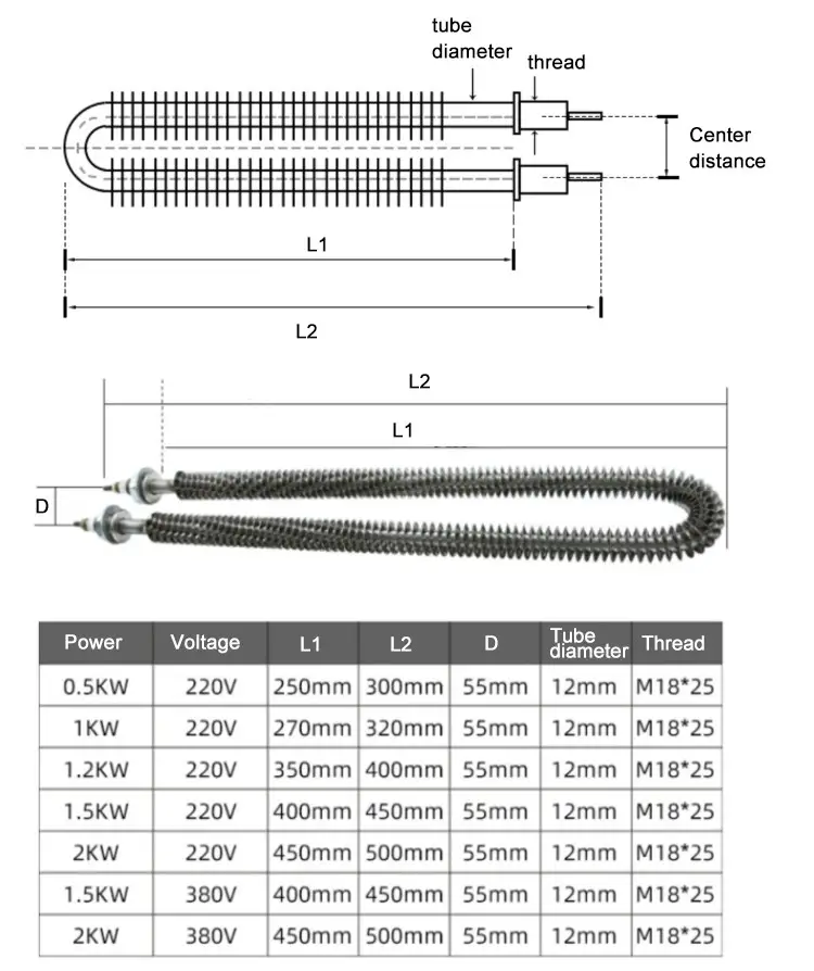 Finned Heater — product detail 6