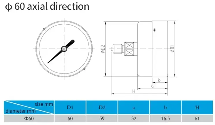 Pressure Guage — product detail 11