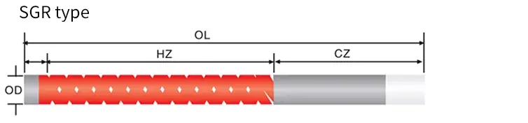 Heating Element Sic — cheap price industrial electric 1600c single double spiral sic rod silicone carbide heating element for Muffle Furnace 4