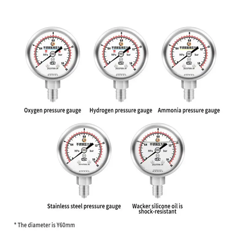 Pressure Guage — pressure gauge 5 5