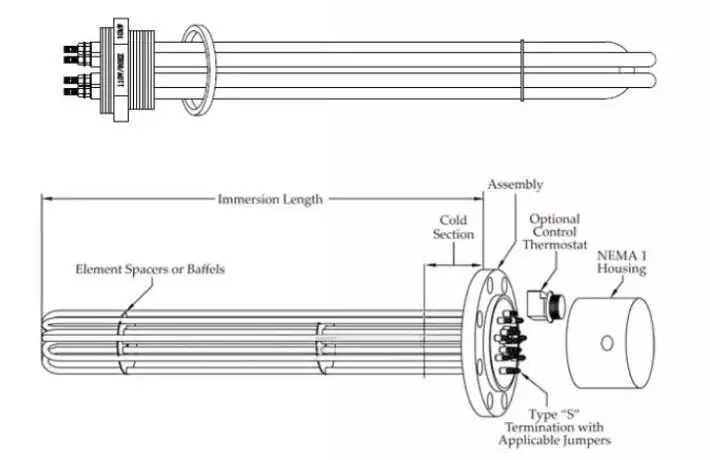 Flanged Immersion Heaters — product detail 1