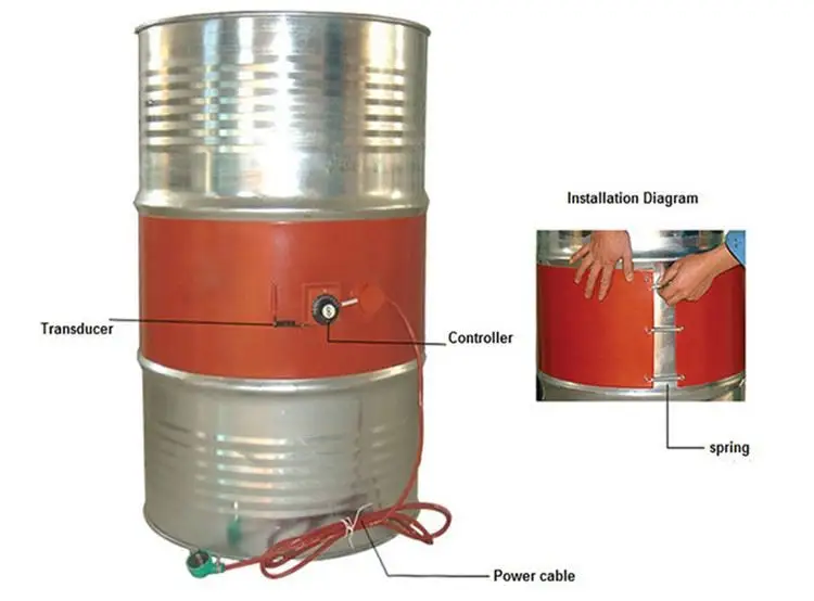 Drum Heating Mats — product detail 6