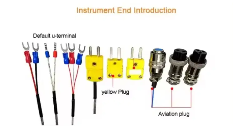 Thermocouple Core — High Temperature Resistance ceramic core k type furnace thermocouple for Muffle Furnace 6