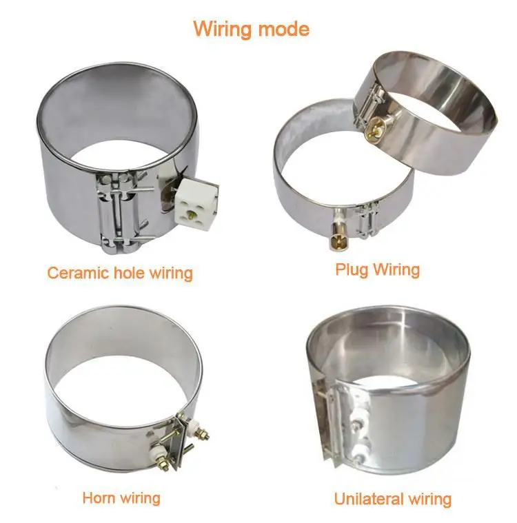 Wholesale Band Heater — product detail 3
