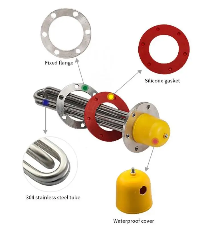 Flanged Immersion Heaters — product detail 3