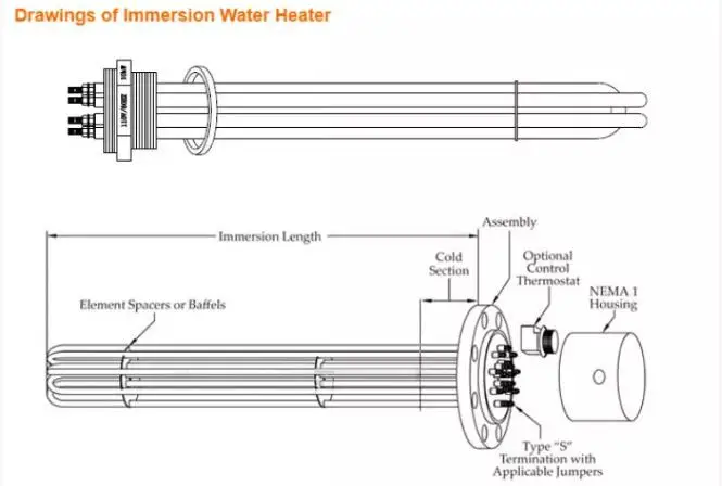 Electric Water Boiler Heating Element — product detail 1
