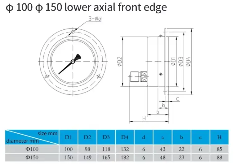 Pressure Guage — product detail 10