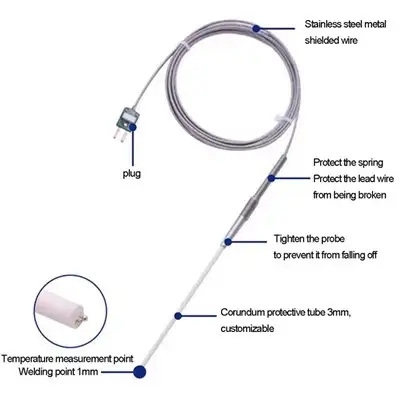 1500c Thermocouple — gallery image 5