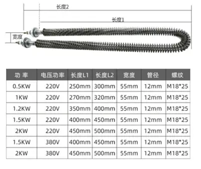 Tubular Fin Heater — gallery image 3