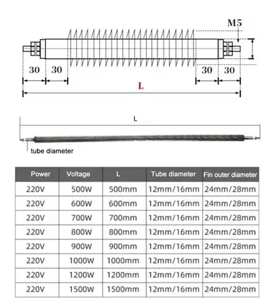 Tubular Heater Industrial — gallery image 5