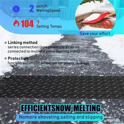 Driveway Heating Mat — gallery image 5