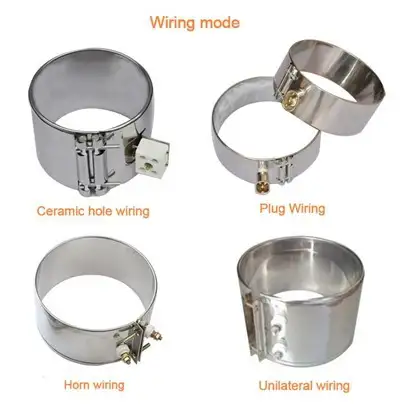 Heater Element Mica Heating — gallery image 4