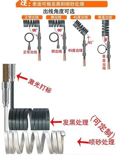 Spiral Enail Coil Heater — gallery image 2