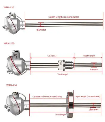 Cu50 Sensor Thermal Resistance — gallery image 3